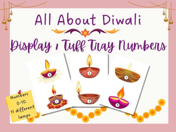 Diwali Display / Tuff Tray Numbers 0-10