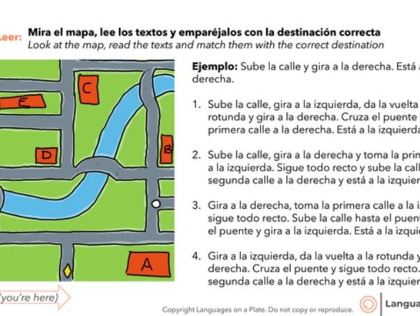¿Dónde está la biblioteca? - Directions in Spanish - Where is the library?