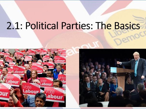 UK Politics (Paper 1) Political Parties, Lesson 1 (Basics of Political Parties).
