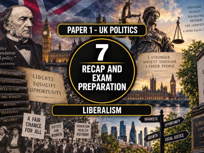 7 Core Ideologies - Liberalism - Recap and exam preparation
