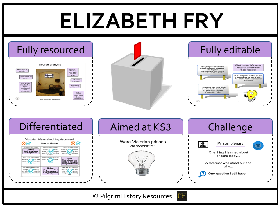 KS3 Power & the People: Elizabeth Fry & Prison Reform in Victorian Britain