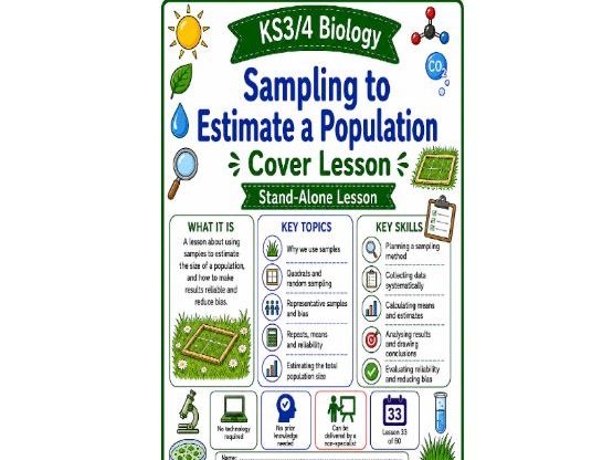 Sampling to estimate a population size cover lesson (L33)