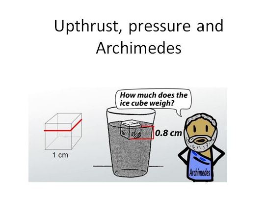 Archimedes and buoyancy