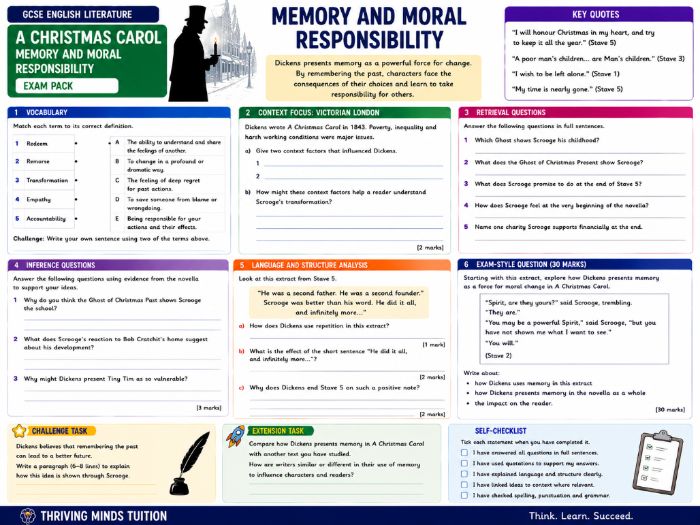 GCSE English Literature A Christmas Carol - Memory and Moral Responsibility Exam Pack