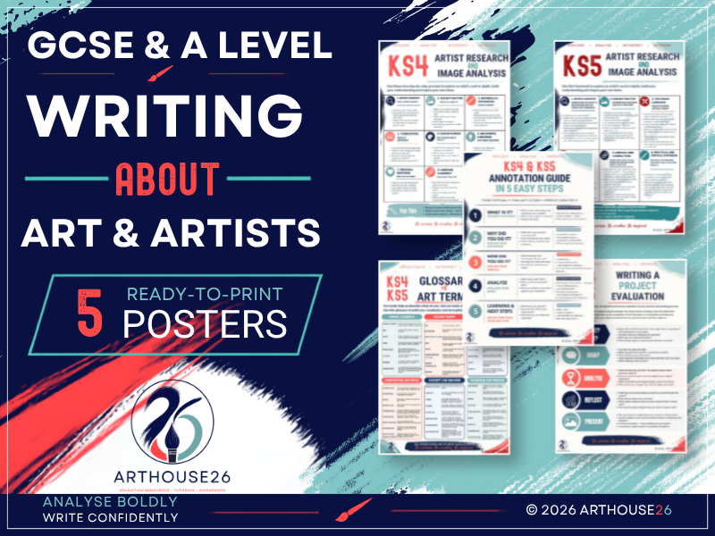 GCSE & A Level Art Writing & Analysis Bundle
