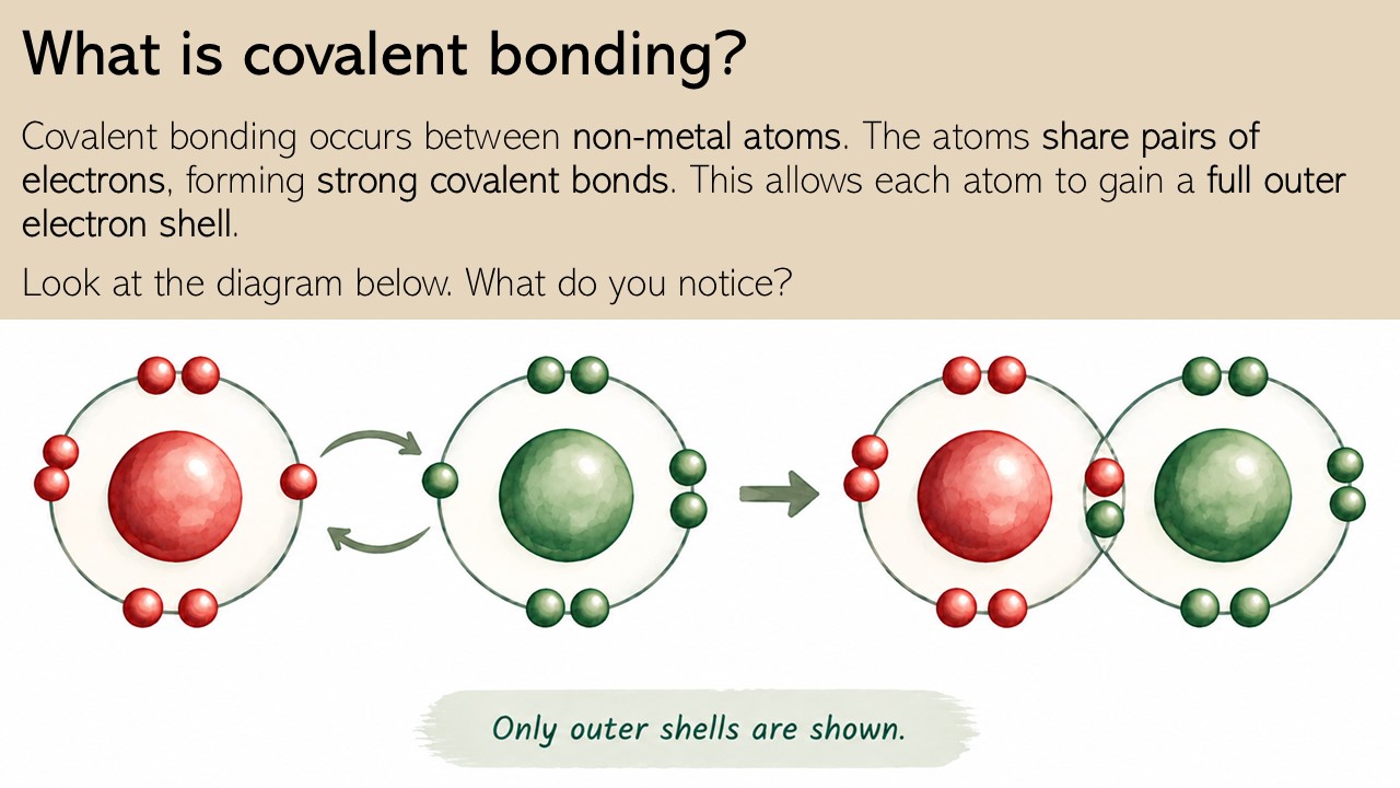 Structure Pinterest Structure and Bonding – Complete Unit for Edexcel GCSE Chemistry ...