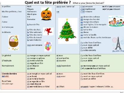 Festivals: Speaking/Writing Frame