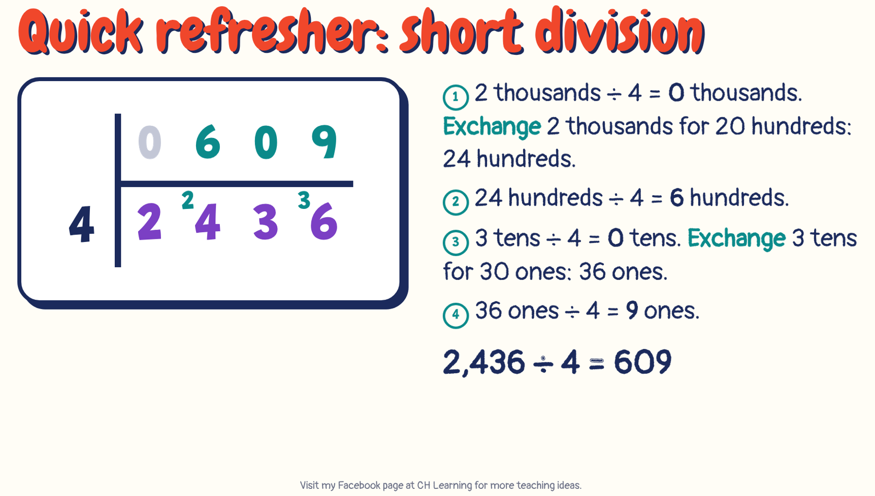 Long division (with factors) lesson and hunt | Teaching Resources