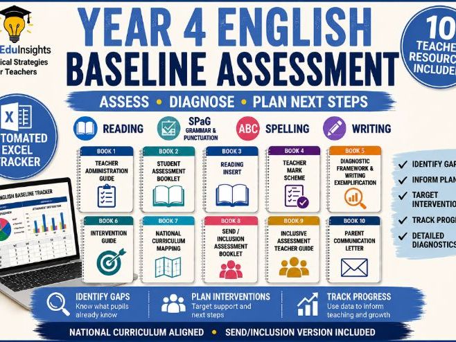 Year 4 English Baseline Assessment | Reading, SPaG, Writing + Automatic Tracker