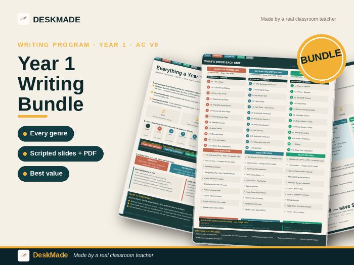 Year 1 Writing Bundle | 36 Lessons | All 3 Genres | AC v9.0