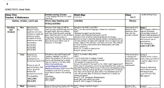 Year 5 Literacy Planning Autumn Term KS2 Greek Myths Big Write