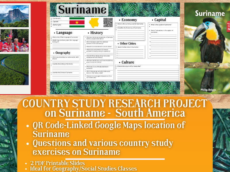 Country Study Research Project - Suriname - Social Studies - South America