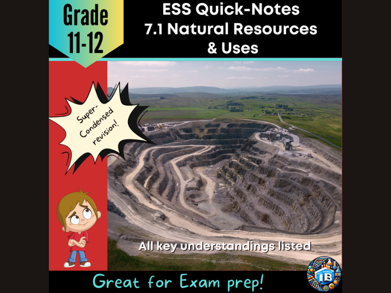 IB DP ESS 7.1: Natural Resources Condensed Revision Outline 2026