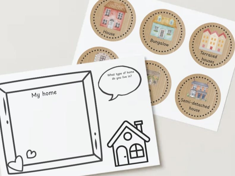 All about me- my home