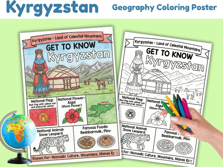 Kyrgyzstan Geography Coloring Poster | Country Facts Worksheet