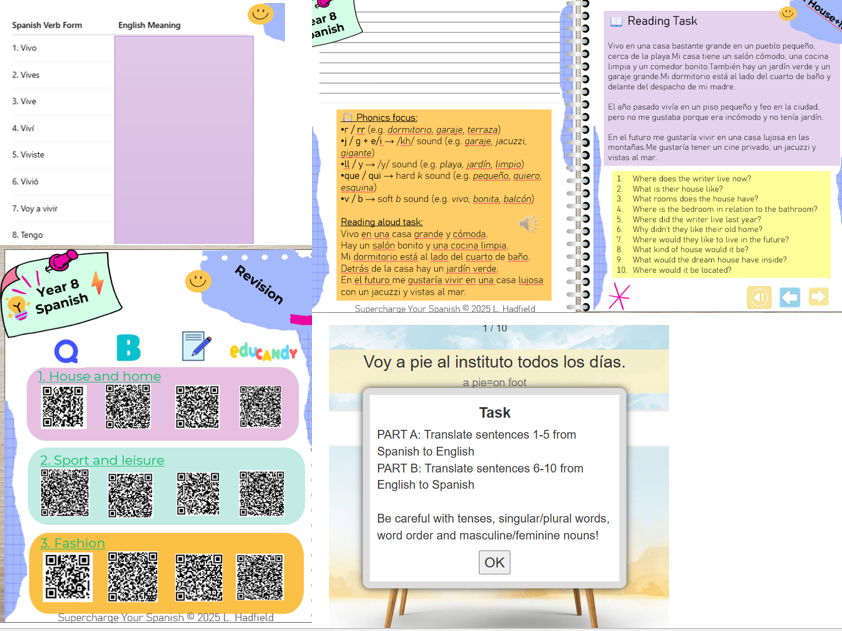 Year 8 Spanish complete revision pack