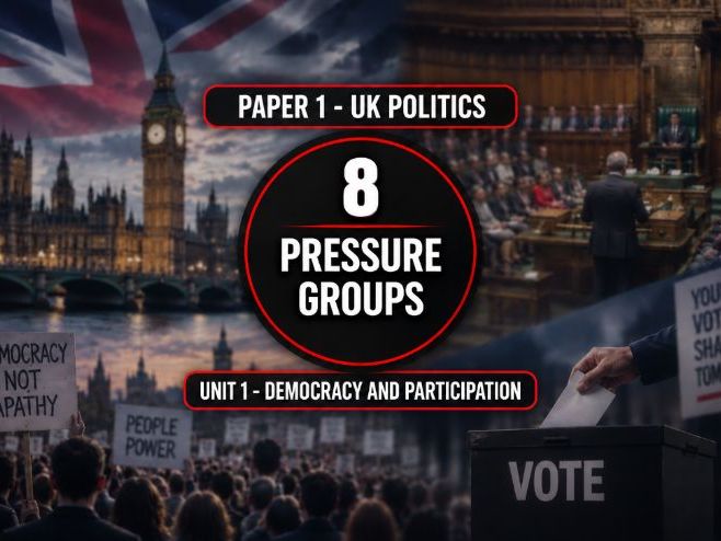 8 Democracy and Participation - Direct action - Pressure groups