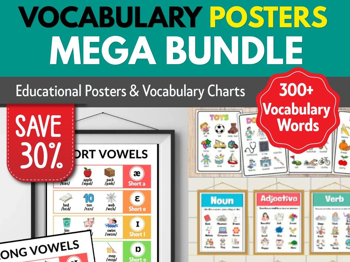 Educational Posters Bundle | Vocabulary Charts and Word Wall Printables