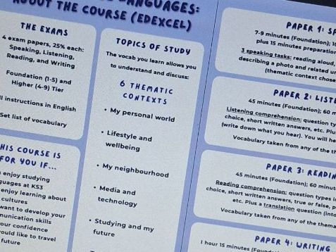 About the MFL GCSE - Edexcel course info sheet
