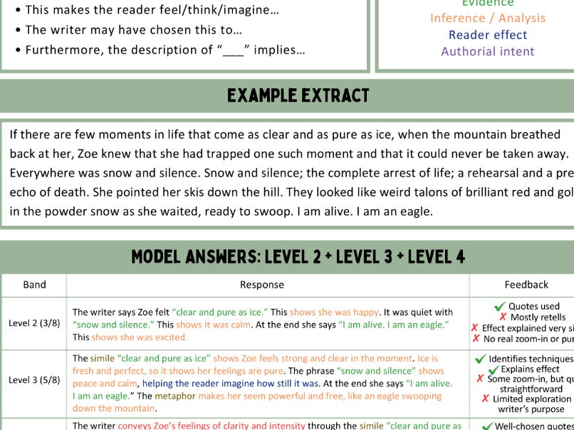 AQA English Language Paper 1 Question 2 Cheat Sheet