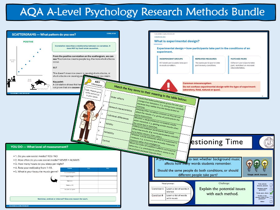 AQA A-Level Psychology Research Methods Bundle | Experiments, Observations, Self-Reports, Data & Exp