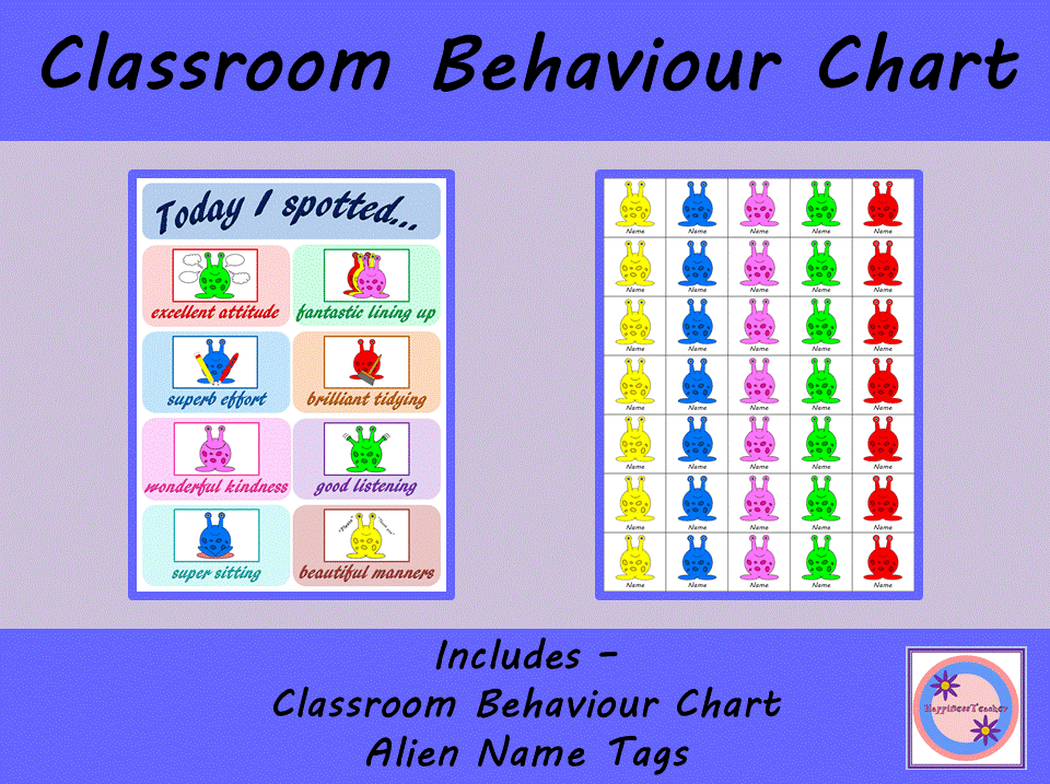 Classroom Behaviour Chart