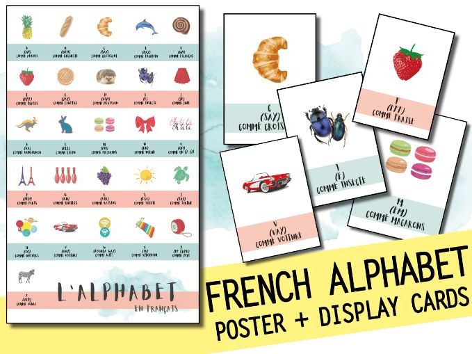 French Alphabet Poster And Display Word Wall Cards Printable Teaching Resources