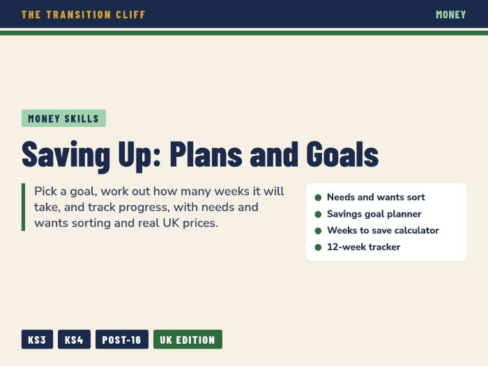 Saving Up: Savings Goals, Weekly Plans + Needs and Wants in Pounds (SEND Money Life Skills UK)