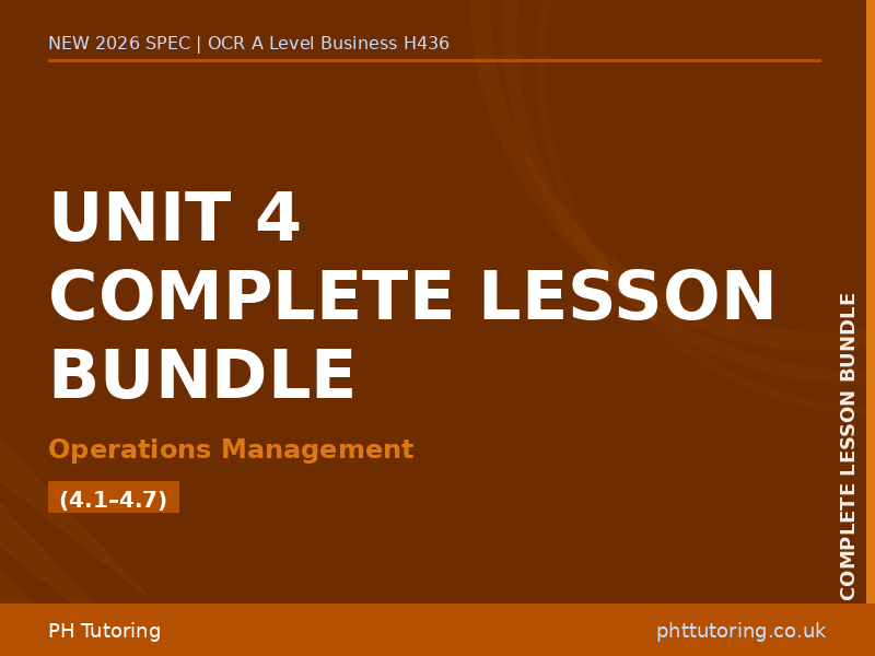 NEW 2026 OCR A Level Business H436 – Unit 4 – COMPLETE LESSON BUNDLE (4.1–4.7)