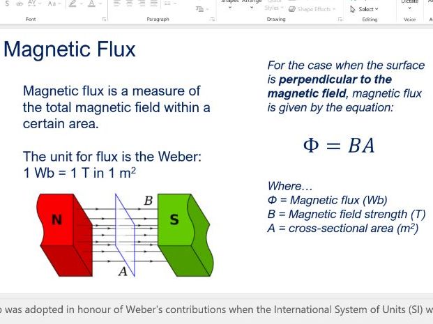 Magnetic Fields Lessons - AQA A Level Physics