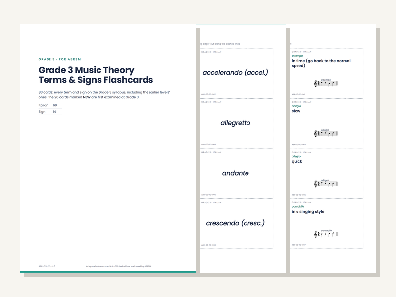 Grade 3 Music Theory Terms & Signs Flashcards (83 Cards) – for ABRSM