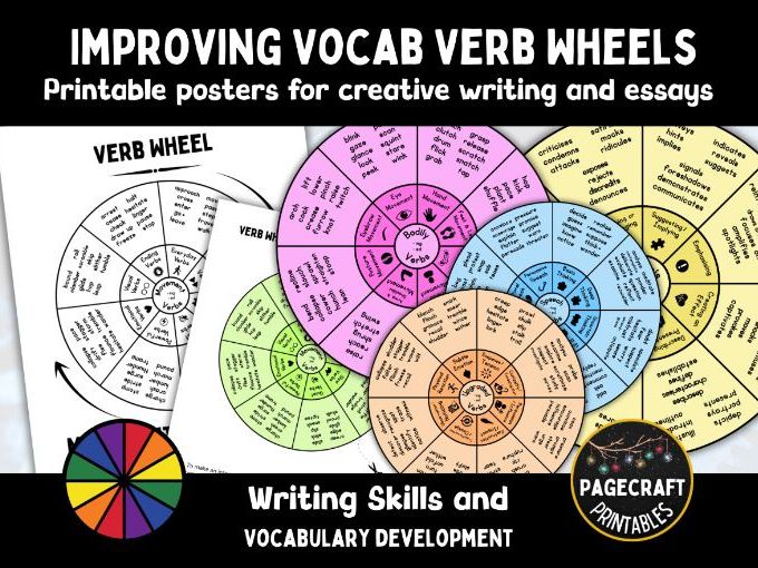 Verb Wheels for Creative Writing and Essay Analysis | Vocabulary Posters and Interactive Writing