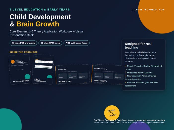 T Level Child Development & Brain Growth