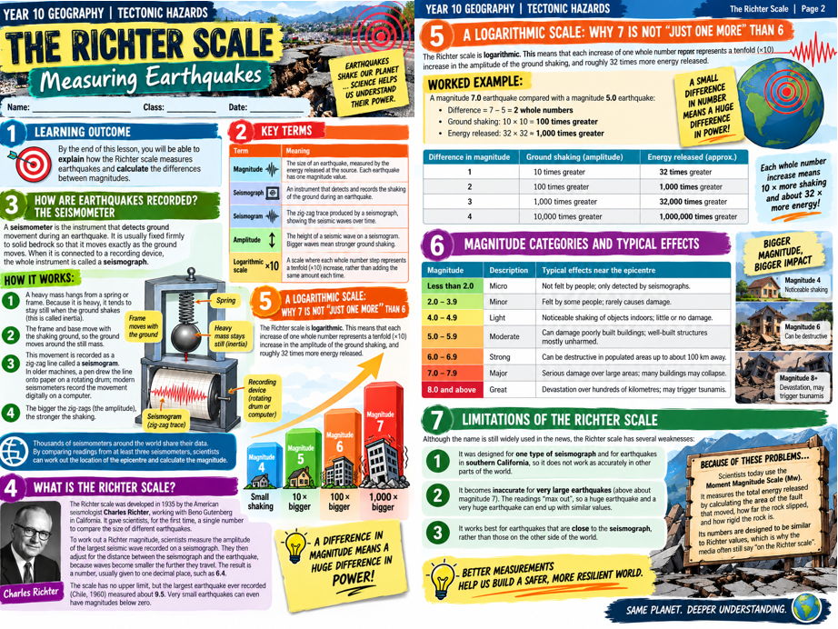 The richter scale explanation sheet