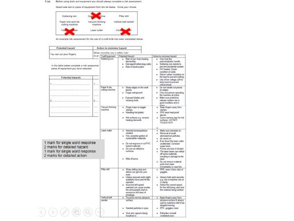 Aqa product design past papers picture