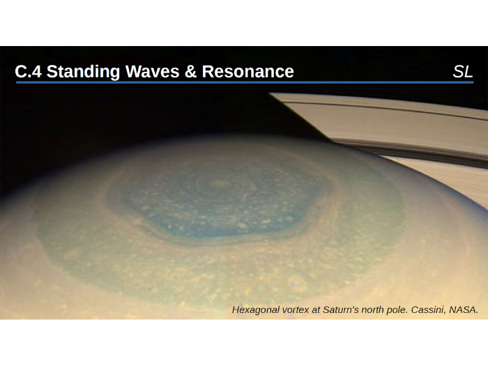 IB physics: C.4 - Standing Waves & Resonance