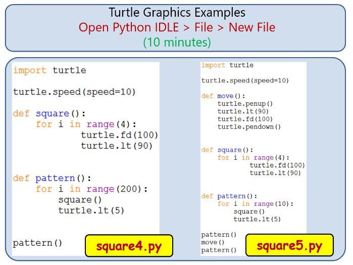 Python Turtle Graphics