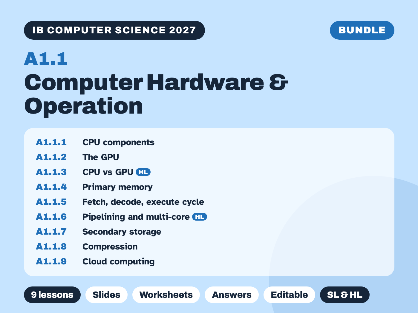 IB Computer Science 2027 – A1.1 Computer Hardware & Operation – Complete Bundle (9 lessons)