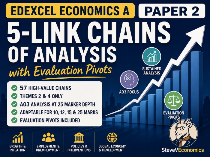 Edexcel Economics A Paper 2 5-Link Chains