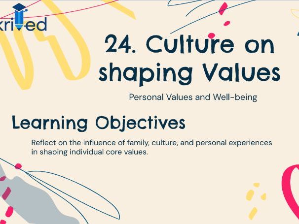 Culture on shaping Values - KS3 Year 9 PSHE on Identity, Culture, and Beliefs