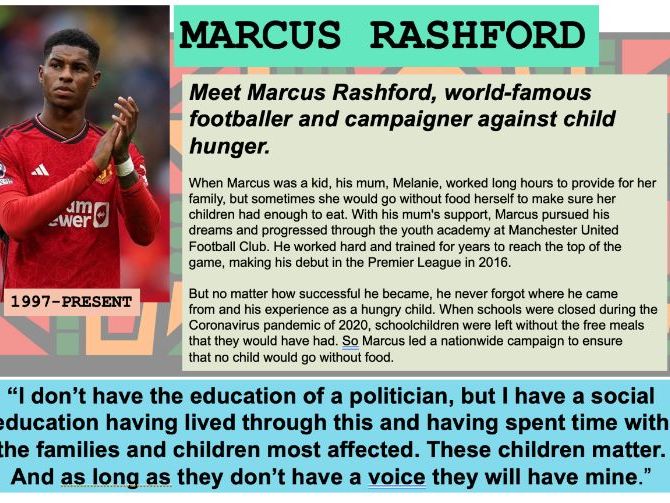 Black History Month 2025 - Athletes Factfiles