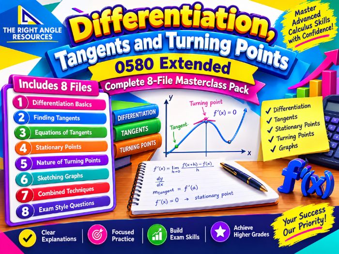 Differentiation, Tangents & Turning Points | Complete Unit | Edexcel GCSE Maths Higher / IGCSE 0580