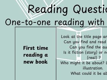 EYFS Reading Questions | Teaching Resources