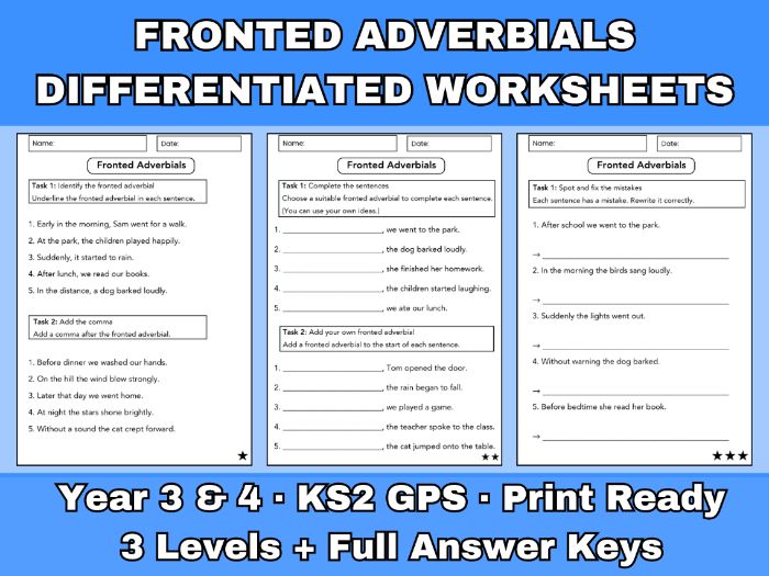 Fronted Adverbials Worksheets | Year 3 & 4 KS2 | 3 Differentiated Levels + Answer Keys