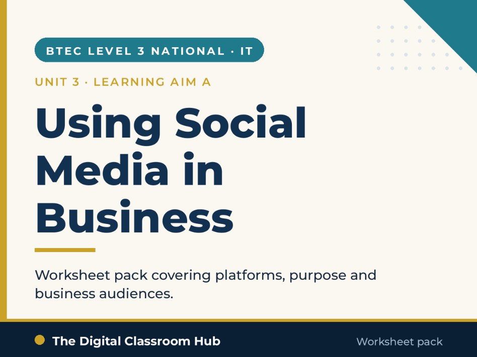 BTEC L3 IT Unit 3 Using Social Media in Business Learning Aim A Worksheet Pack