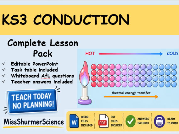 KS3 Conduction Complete Lesson Pack