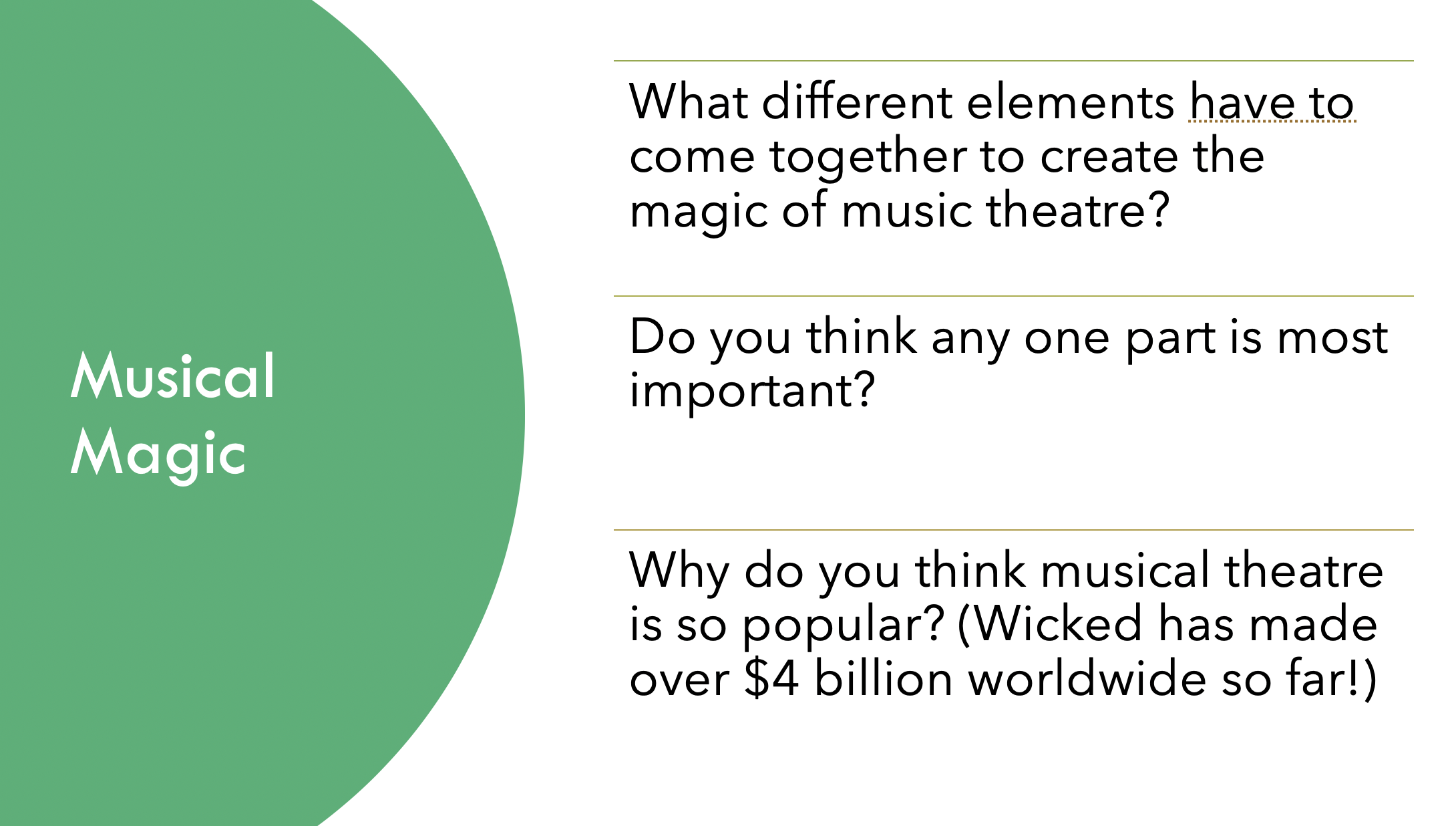 Introduction to Musical Theatre KS3 Teaching Resources