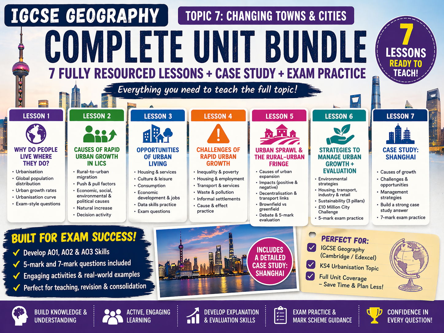 IGCSE Geography Changing Towns & Cities – FULL Unit Bundle (7 Lessons + Case Study & Exam Practice)