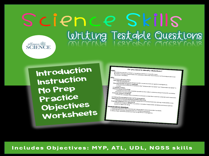 DevelopingTestable Research Questions Scientific Method Skills