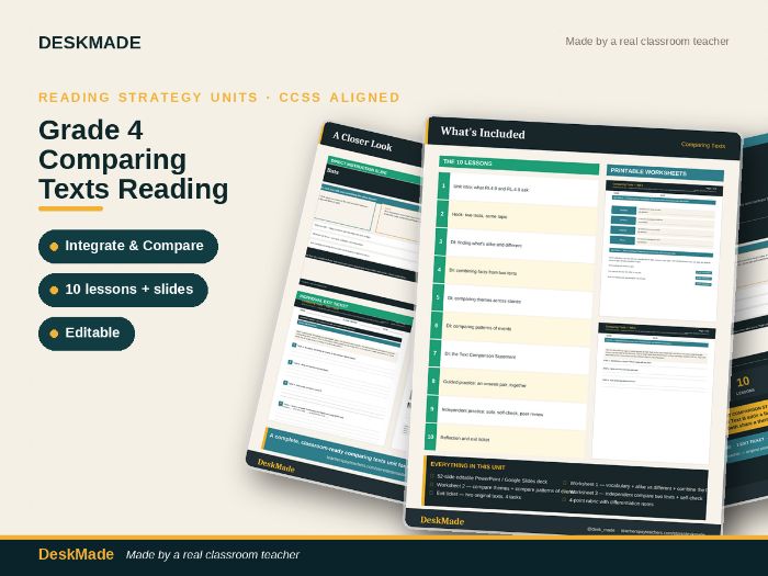 Grade 4 Comparing Texts Reading Unit - 10 Lessons Integrate and Compare
